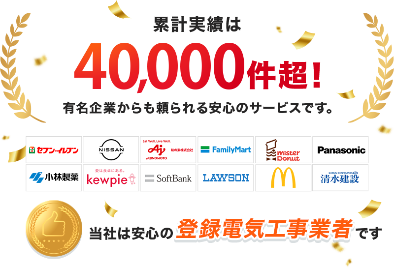 累計実績は40,000件超！有名企業からも頼られる安心のサービスです。当社は安心の登録電気工事業者です